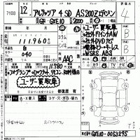 Продам а/м Toyota Altezza без документов