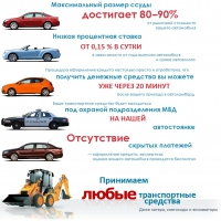 "АВТОЛОМБАРД ЭНФИЛД" ООО